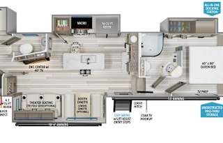 Delivered Bunkhouse 5th Wheel